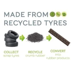 Recycled Reversible Stepping Stone Leaves -Happy Garden pr2000032206 card3 lg