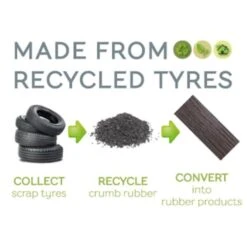 Recycled Rail Road Tile Stepping Stone -Happy Garden pr2000032213 card4 lg